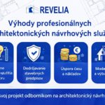 architektonických služieb